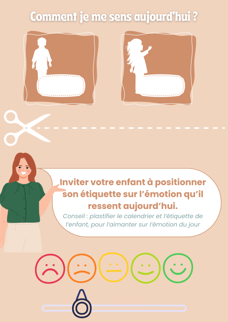 Explication pour le calendrier