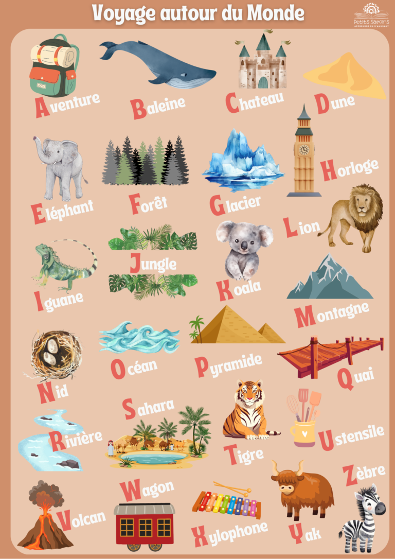 Voyage autour du monde (Abécédaire)