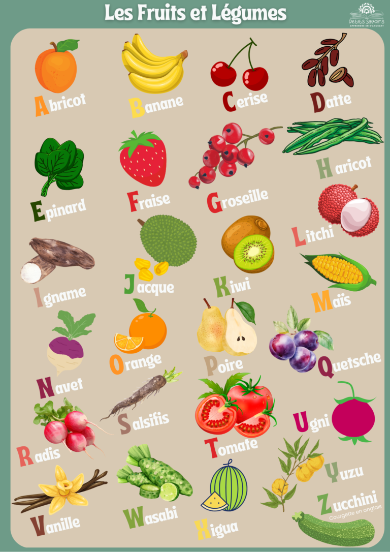 Fruits et Légumes (Abécédaire)